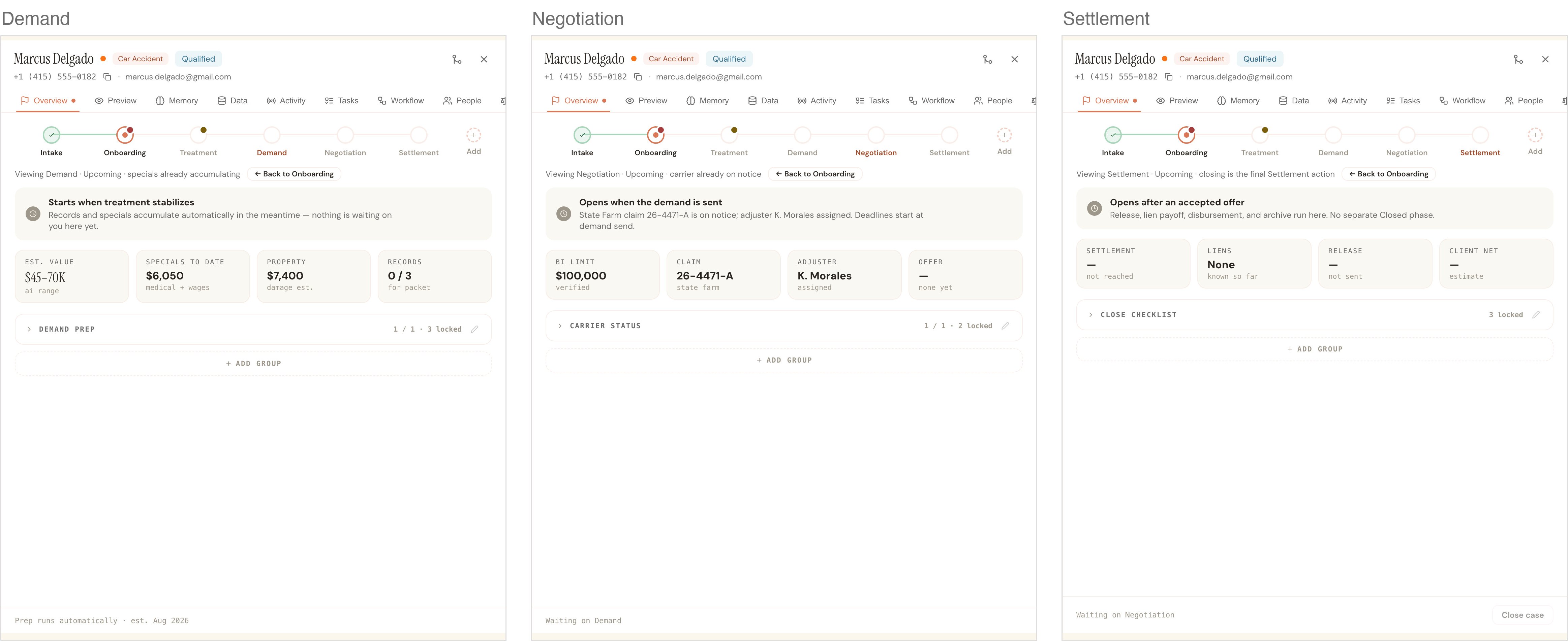 The existing Client Profile, Demand, Negotiation and Settlement as 3 screens, each a banner, stat cards and a locked checklist