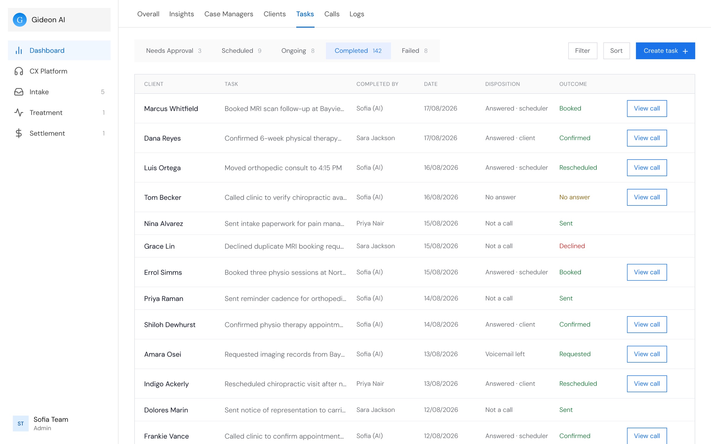 Completed after: the same fields as a table, with client, task, who completed it, date, result and outcome in columns